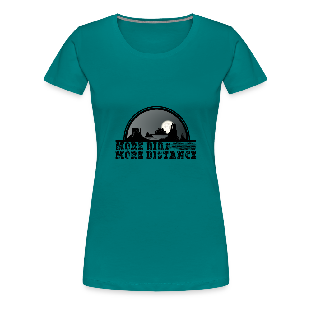 Women’s Premium T-Shirt - teal